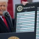 Trump diz que há países se humilhando por acordos: 'Beijando minha bunda'