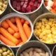 Faturamento da Indústria de alimentos cresce 10% em 2024