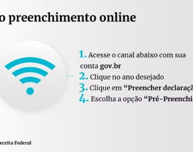 IR 2025: prazo está quase no fim e 15,2 milhões ainda não declararam