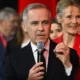 Mark Carney é eleito o novo primeiro-ministro do Canadá