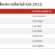table visualization