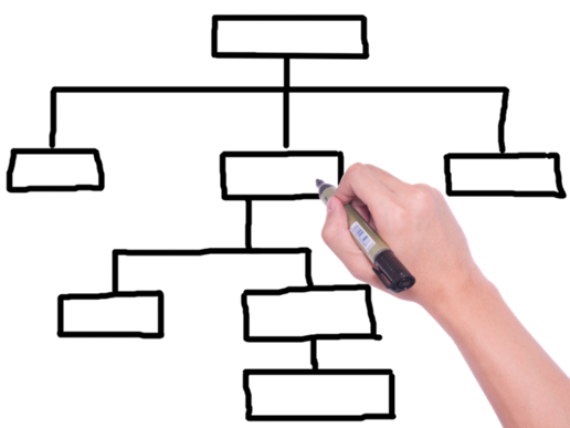 Ícone de sino para notificações
